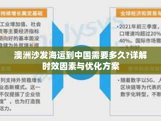 澳洲沙发海运到中国需要多久?详解时效因素与优化方案