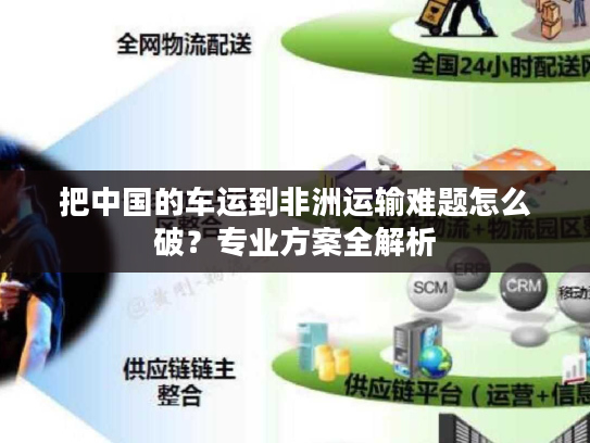 把中国的车运到非洲运输难题怎么破？专业方案全解析
