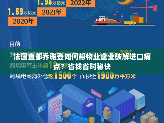 法国直邮乔雅登如何帮物业企业破解进口痛点？省钱省时秘诀