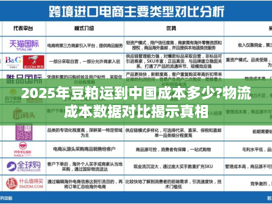 2025年豆粕运到中国成本多少?物流成本数据对比揭示真相