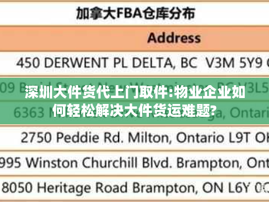 深圳大件货代上门取件:物业企业如何轻松解决大件货运难题?