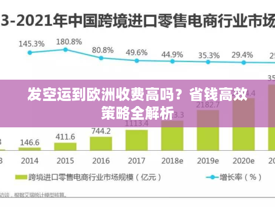 发空运到欧洲收费高吗？省钱高效策略全解析