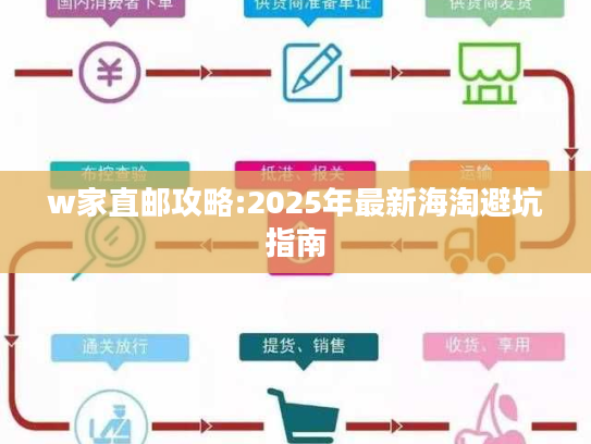w家直邮攻略:2025年最新海淘避坑指南 w家直邮攻略:2025年最新海淘避坑指南