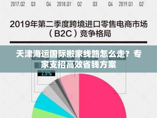 天津海运国际搬家线路怎么走？专家支招高效省钱方案