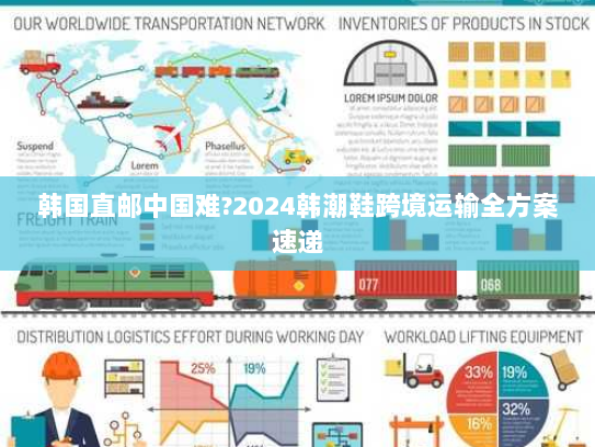 韩国直邮中国难?2024韩潮鞋跨境运输全方案速递