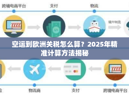 空运到欧洲关税怎么算？2025年精准计算方法揭秘