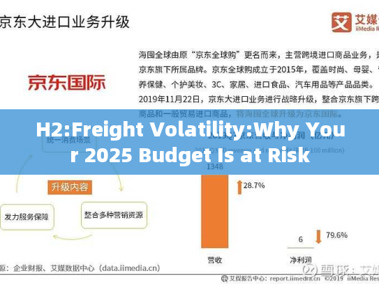 H2:Freight Volatility:Why Your 2025 Budget Is at Risk