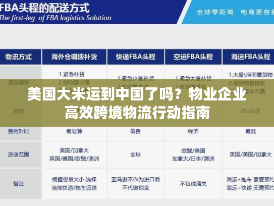 美国大米运到中国了吗？物业企业高效跨境物流行动指南