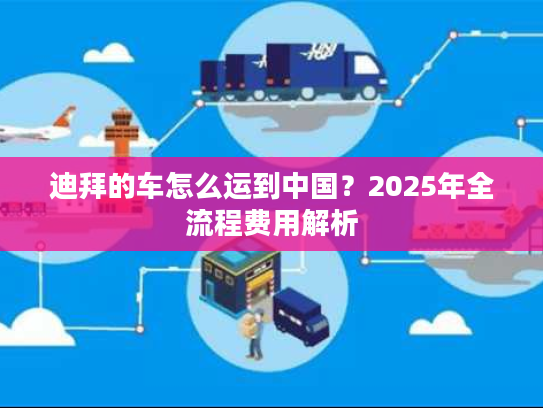 迪拜的车怎么运到中国？2025年全流程费用解析