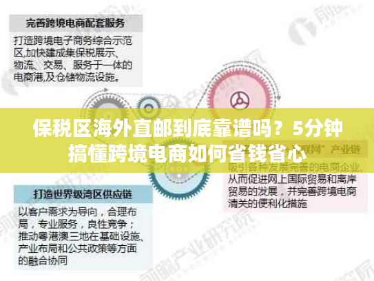保税区海外直邮到底靠谱吗？5分钟搞懂跨境电商如何省钱省心