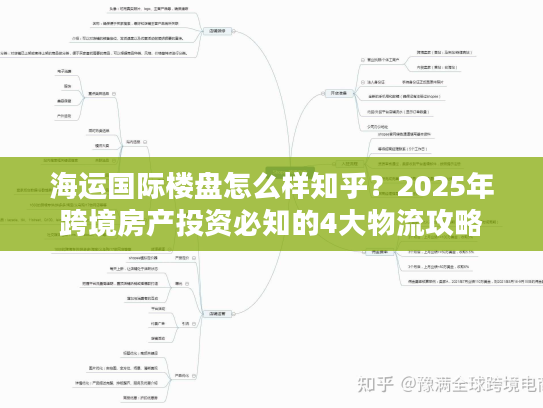 海运国际楼盘怎么样知乎？2025年跨境房产投资必知的4大物流攻略
