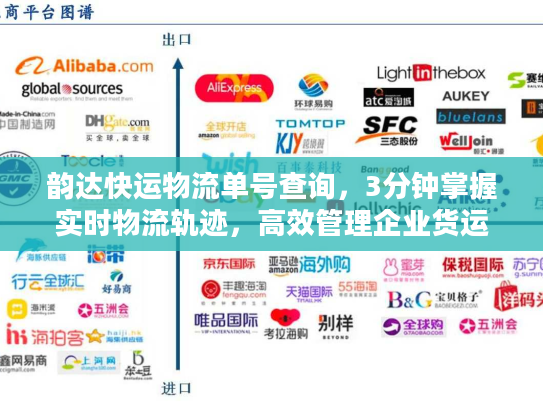 韵达快运物流单号查询，3分钟掌握实时物流轨迹，高效管理企业货运！
