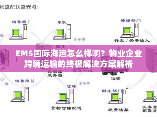 EMS国际海运怎么样啊？物业企业跨境运输的终极解决方案解析