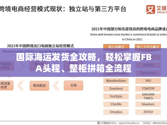 国际海运发货全攻略，轻松掌握FBA头程、整柜拼箱全流程