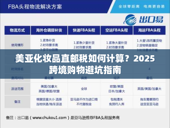 美亚化妆品直邮税如何计算？2025跨境购物避坑指南