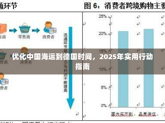 优化中国海运到德国时间,2025年实用行动指南 优化中国海运到德国时间,2025年实用行动指南