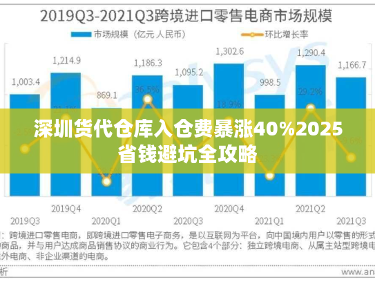 深圳货代仓库入仓费暴涨40%2025省钱避坑全攻略 深圳货代仓库入仓费暴涨40%2025省钱避坑全攻略