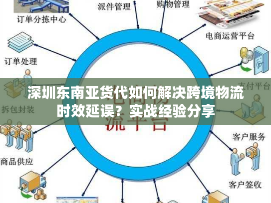 深圳东南亚货代如何解决跨境物流时效延误？实战经验分享