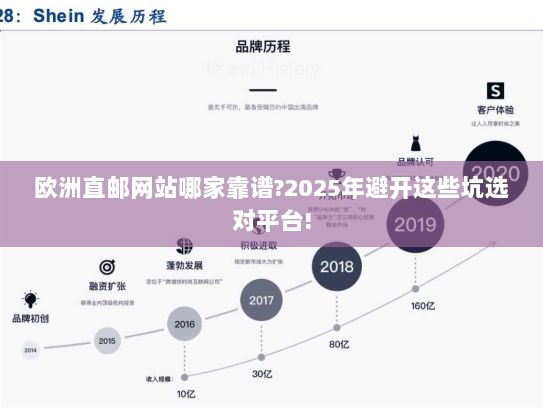 欧洲直邮网站哪家靠谱?2025年避开这些坑选对平台! 欧洲直邮网站哪家靠谱?2025年避开这些坑选对平台!