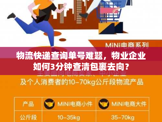 物流快递查询单号难题，物业企业如何3分钟查清包裹去向？