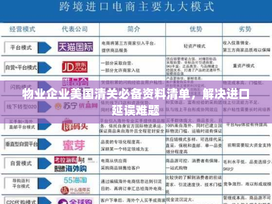 物业企业美国清关必备资料清单，解决进口延误难题