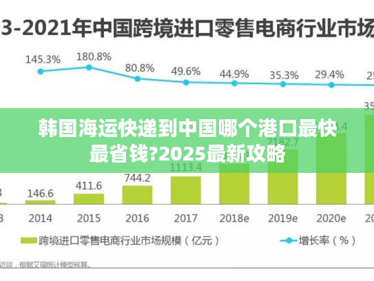 韩国海运快递到中国哪个港口最快最省钱?2025最新攻略