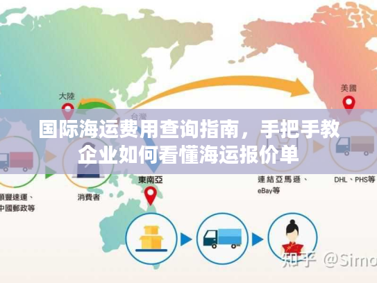 国际海运费用查询指南，手把手教企业如何看懂海运报价单