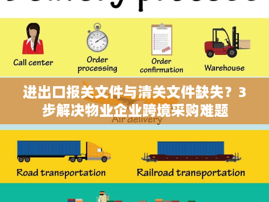 进出口报关文件与清关文件缺失？3步解决物业企业跨境采购难题