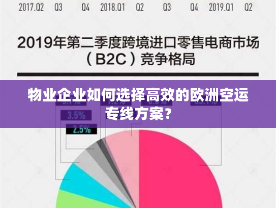 物业企业如何选择高效的欧洲空运专线方案？