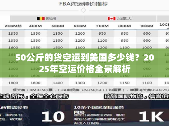 50公斤的货空运到美国多少钱？2025年空运价格全景解析