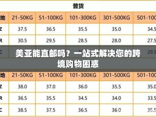 美亚能直邮吗？一站式解决您的跨境购物困惑