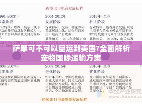 萨摩可不可以空运到美国?全面解析宠物国际运输方案