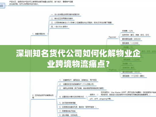深圳知名货代公司如何化解物业企业跨境物流痛点? 深圳知名货代公司如何化解物业企业跨境物流痛点?