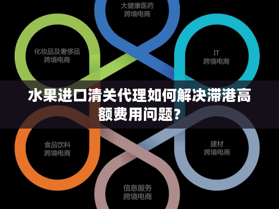 水果进口清关代理如何解决滞港高额费用问题？