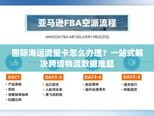 国际海运流量卡怎么办理？一站式解决跨境物流数据难题