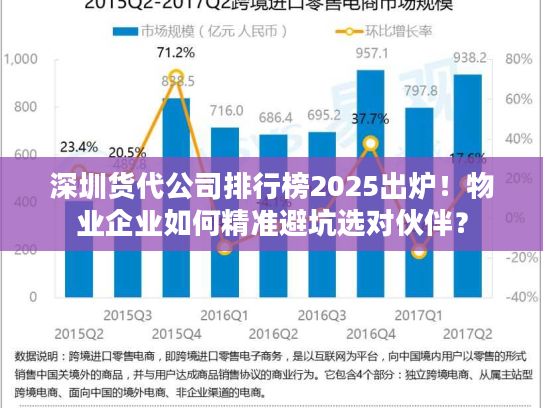 深圳货代公司排行榜2025出炉！物业企业如何精准避坑选对伙伴？