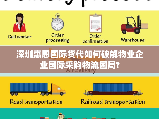 深圳惠恩国际货代如何破解物业企业国际采购物流困局?