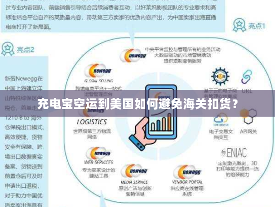 充电宝空运到美国如何避免海关扣货？