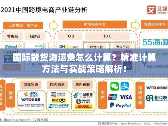 国际散货海运费怎么计算？精准计算方法与实战策略解析！