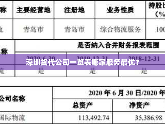 深圳货代公司一览表哪家服务最优？