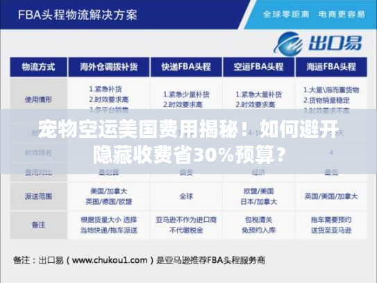 宠物空运美国费用揭秘！如何避开隐藏收费省30%预算？