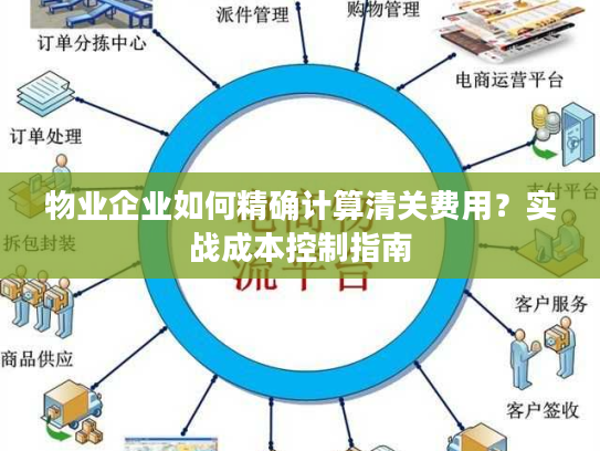 物业企业如何精确计算清关费用？实战成本控制指南