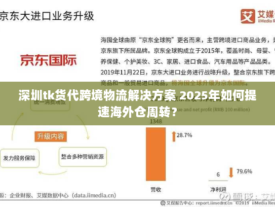 深圳tk货代跨境物流解决方案 2025年如何提速海外仓周转？