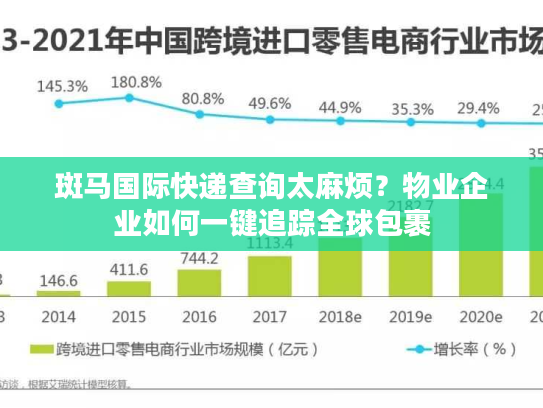 斑马国际快递查询太麻烦?物业企业如何一键追踪全球包裹 斑马国际快递查询太麻烦?物业企业如何一键追踪全球包裹