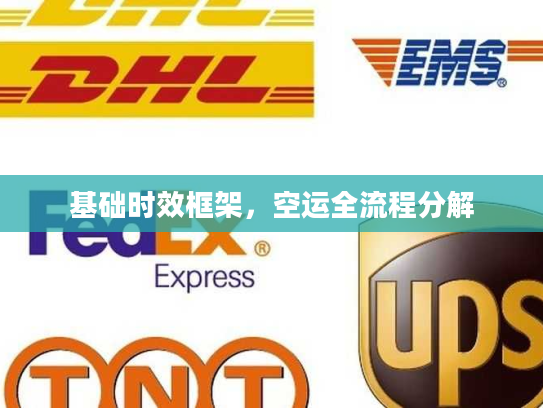 基础时效框架，空运全流程分解