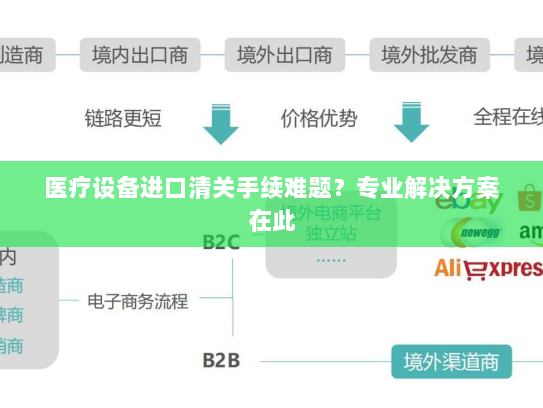 医疗设备进口清关手续难题？专业解决方案在此