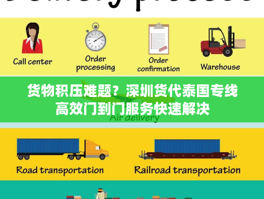 货物积压难题？深圳货代泰国专线高效门到门服务快速解决