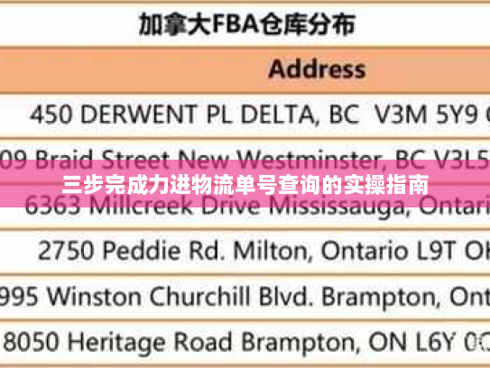 三步完成力进物流单号查询的实操指南 三步完成力进物流单号查询的实操指南