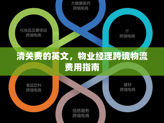 清关费的英文，物业经理跨境物流费用指南