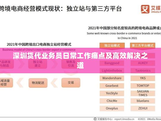 深圳货代业务员日常工作痛点及高效解决之道 深圳货代业务员日常工作痛点及高效解决之道